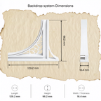 Backdrop System
